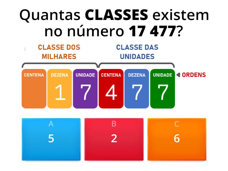 Leitura de números por classes e ordens - Quiz