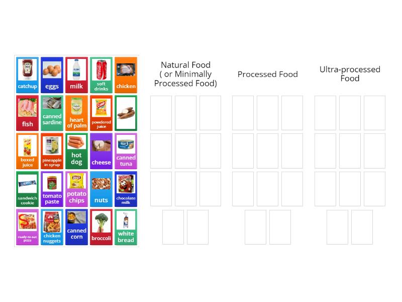 Sorting Food Items - Group sort