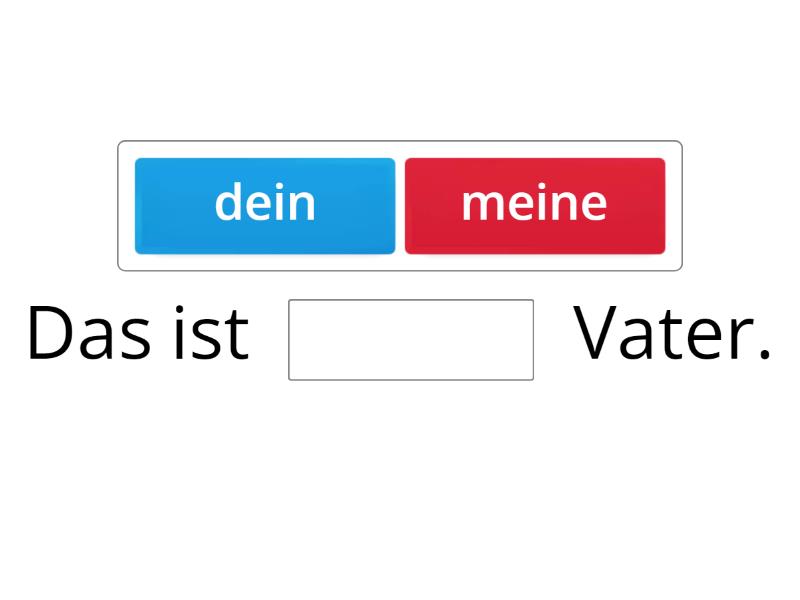 DIFFERENCES BETWEEN DEIN AND DEINE visual data 2