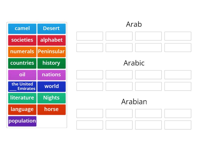 Arab Arabic Arabian - Group sort