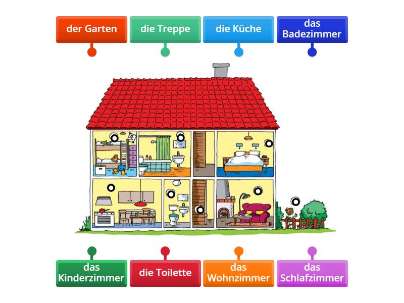 wohnung a2 - Labelled diagram