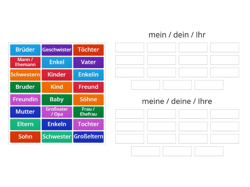 Meinen Oder Meinem