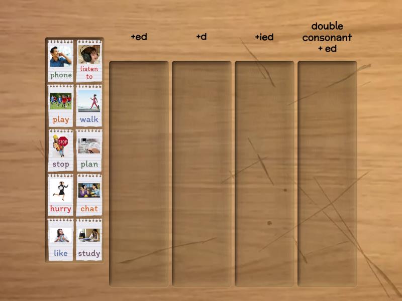 Past Simple Regular Verbs Endings Categorize