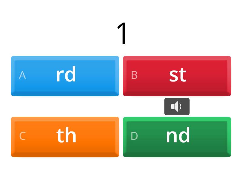 ordinal-numbers-1-10-quiz