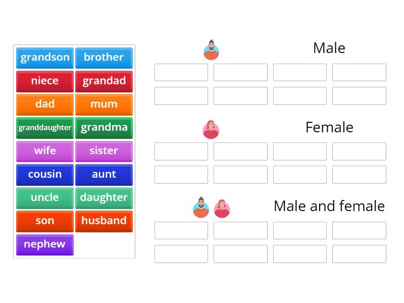 family-members-group-sort