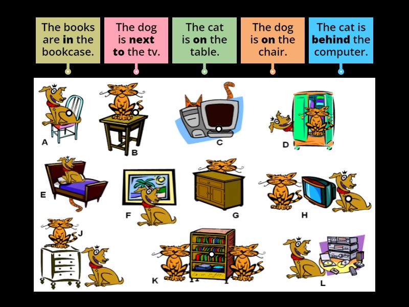 Prepositions - Labelled diagram
