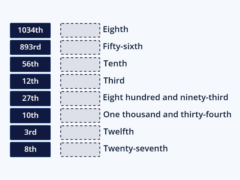 Ordinal numbers - Match up