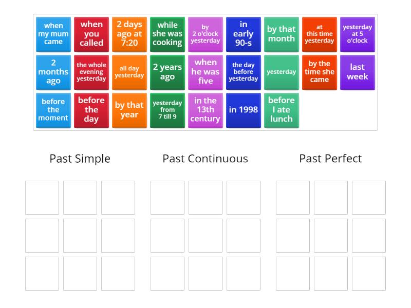 Time Markers. Past Simple/Past Continuous/Past Perfect - Group sort