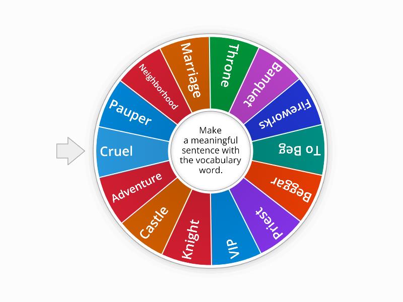 P.P. Ch.1 Word Wheel - Random wheel