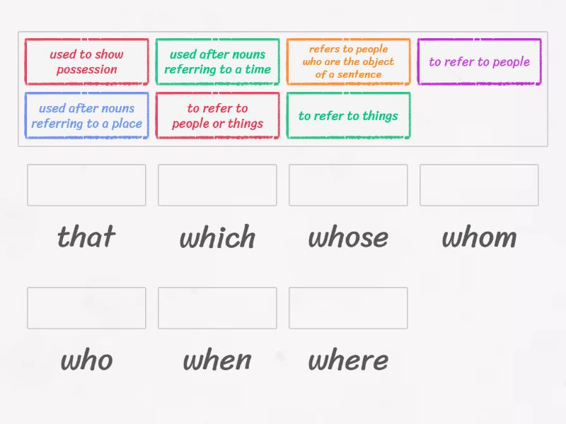 Realtive Pronouns Rules - Match Up