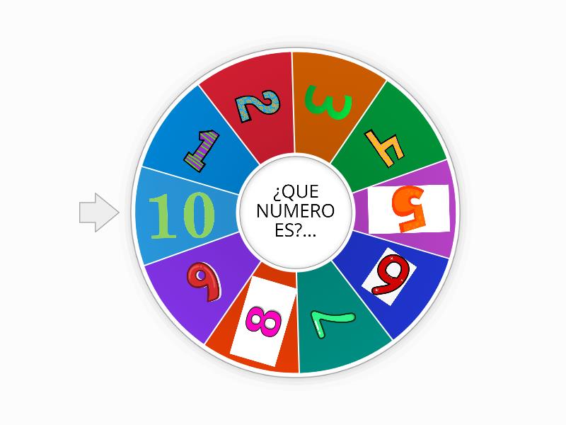 numeros del 1 al 10 - Rueda aleatoria