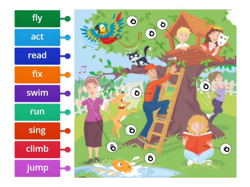 Go Getter 1 Unit 5 (Vocabulary) - Labelled Diagram