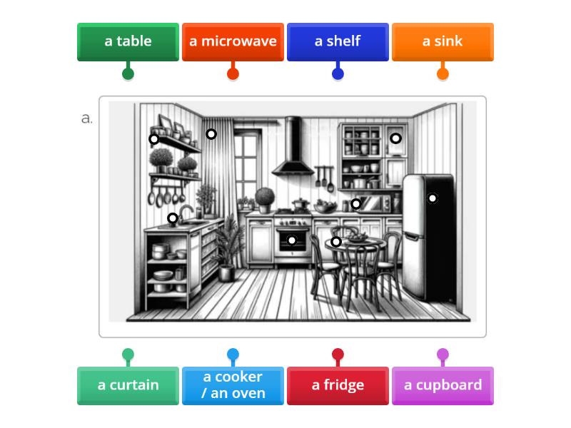 A1. Vocabulary : Objects in the house part 2 - Diagrama con etiquetas