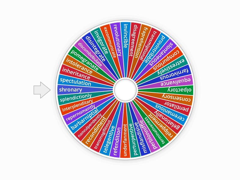 Multisyllabic (nonsense) words - Spin the wheel
