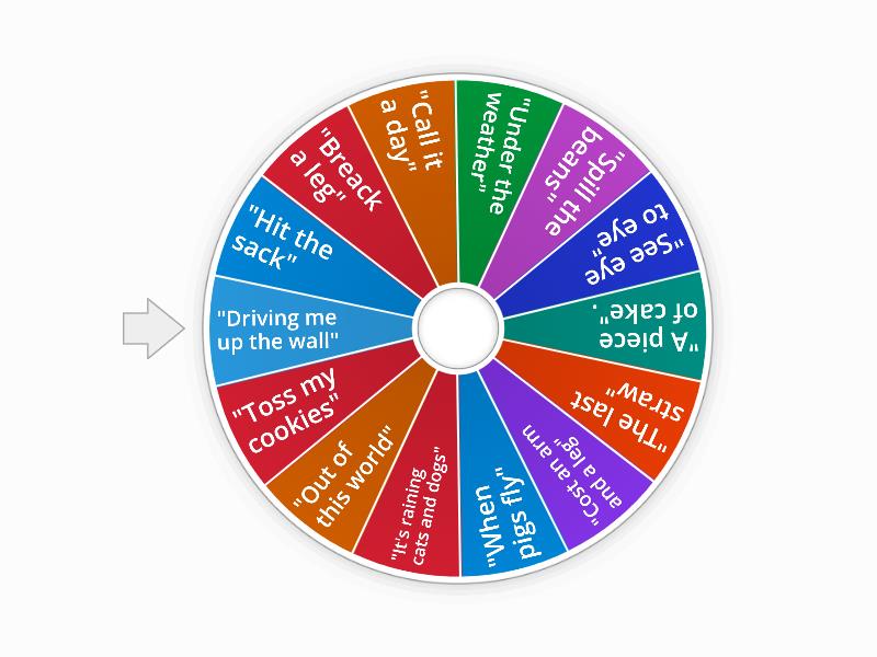 Idioms Roulette - Spin the wheel