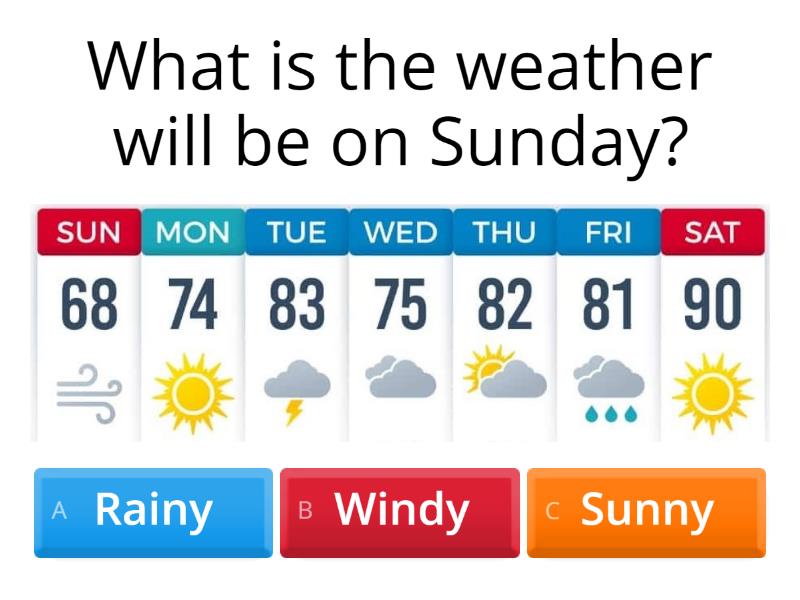 Weather forecast - Quiz