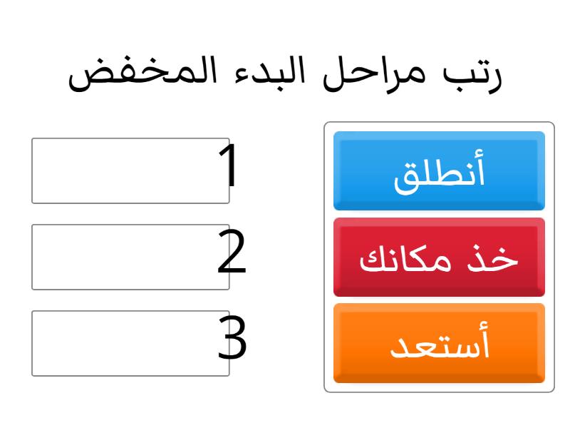 مراحل البدء المنخفض - Rank order