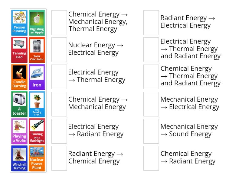 21Transformation of Energy Part 1 Match up
