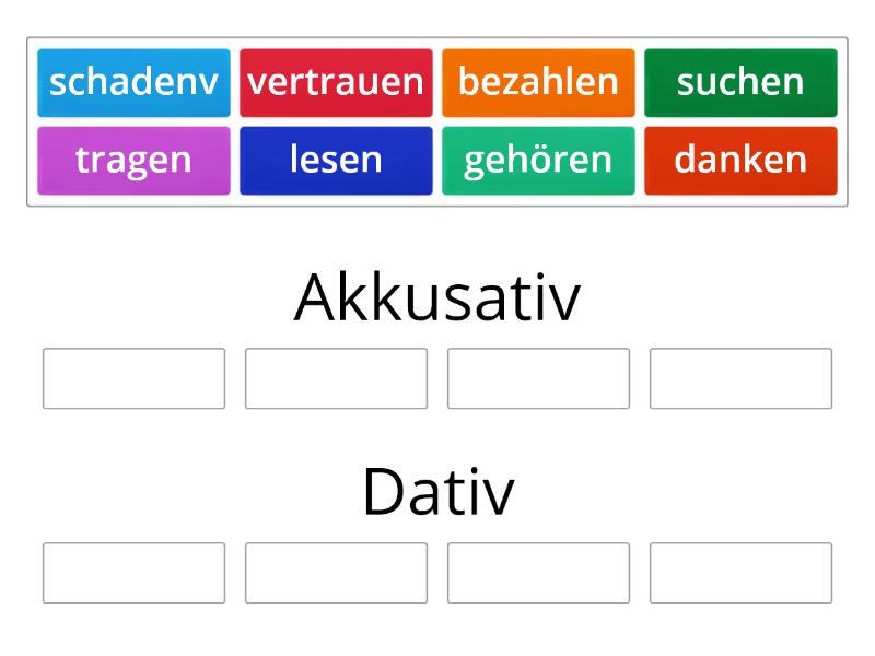 Akkusativ oder Dativ? Welcher Kasus ist richtig? - Group sort