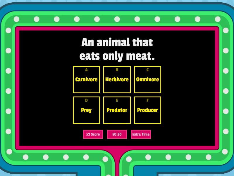 food-chain-quiz-game-gameshow-quiz