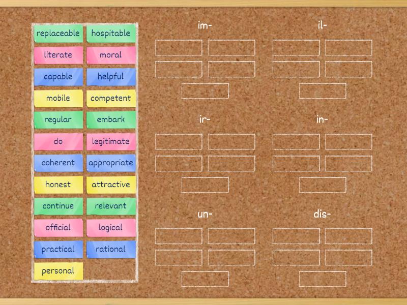 Negative prefixes - Group sort