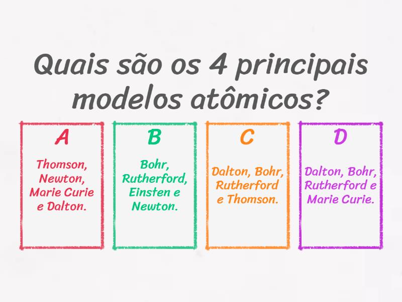 Modelos Atômicos! - Questionário