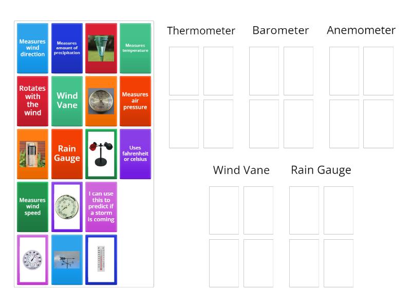 weather-tools-group-sort