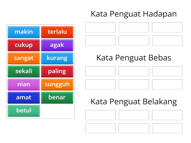 Kata Penguat - Group Sort