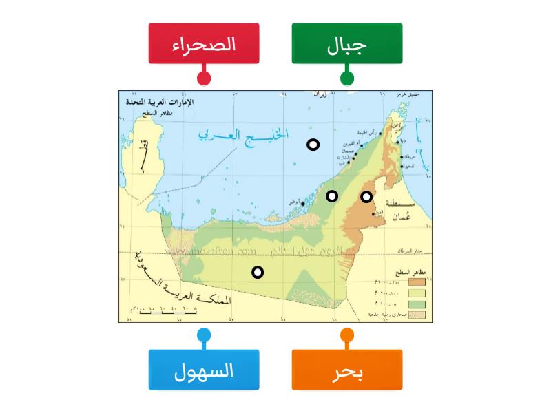 تقييم دلالات الالوان في الخريطة - Labelled diagram