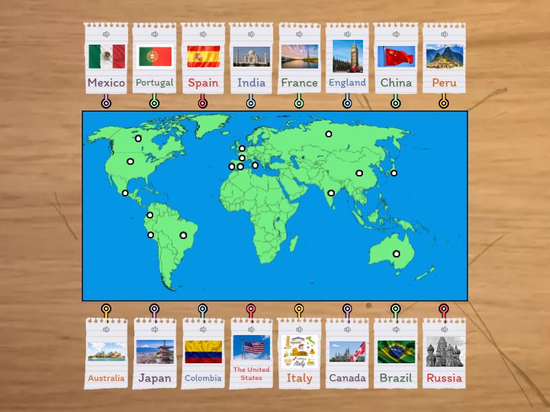 Countries - Labelled diagram