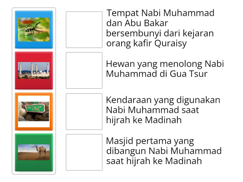 Kisah Hijrah Nabi Muhammad Saw Ke Madinah Match Up