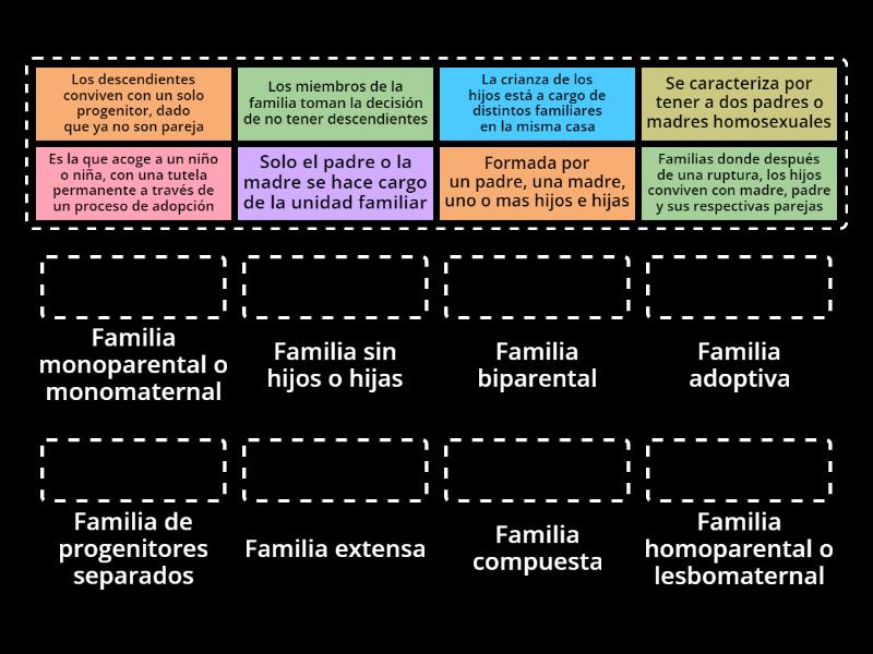 TIPOS DE FAMILIA - Une las parejas