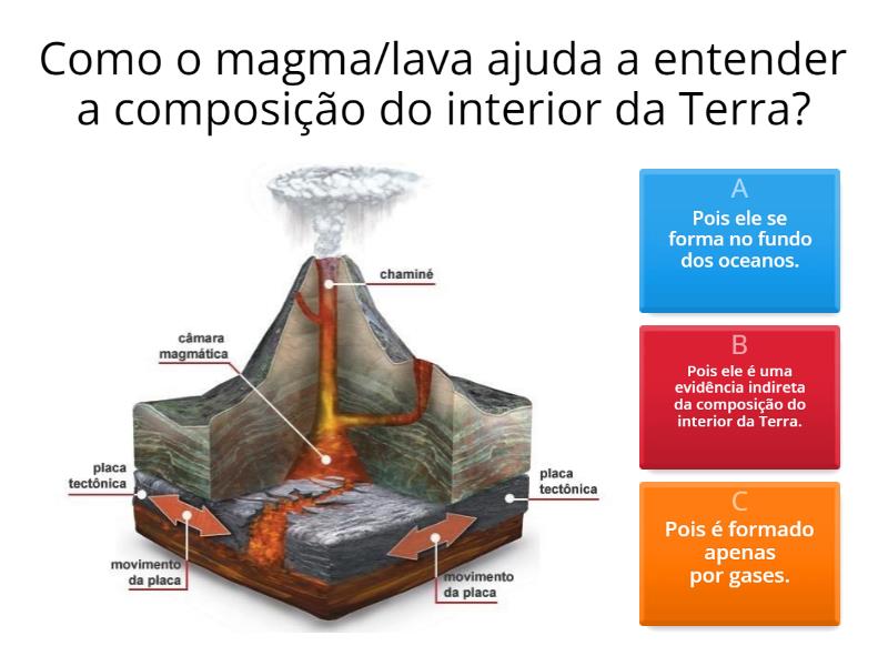 Placas tectônicas: terremotos, vulcões e tsunamis - Quiz