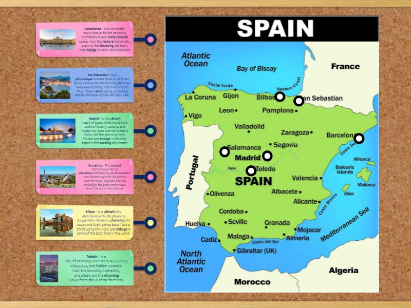 Part 2 Spanish map - Labelled diagram