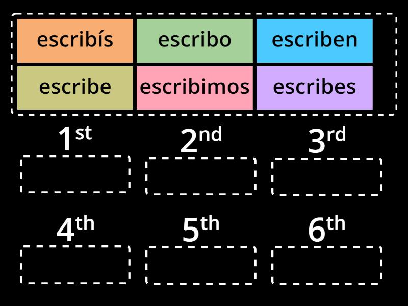 Verbo Escribir Presente de indicativo - - Orden correcto