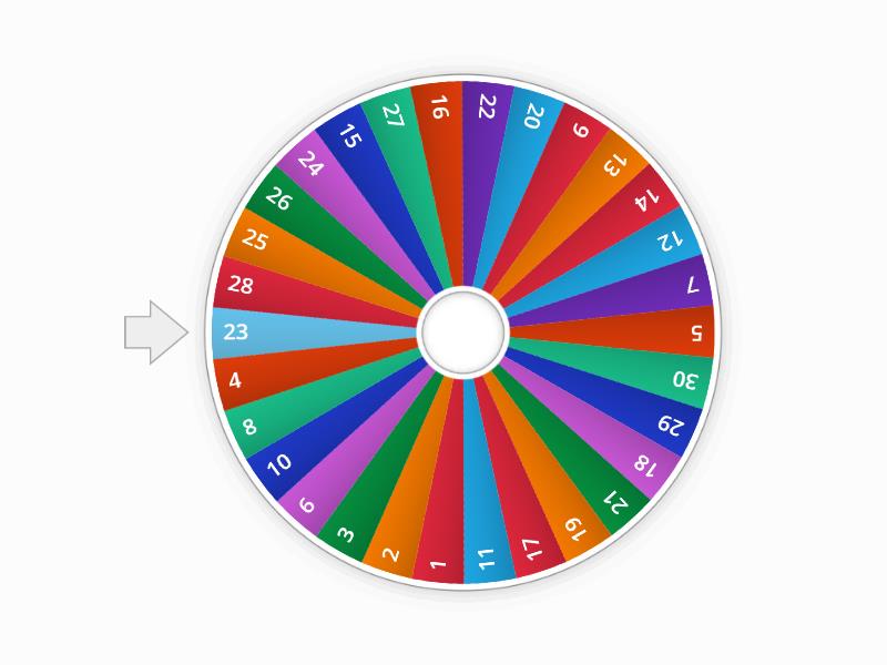 Ruleta de los turnos - Spin the wheel