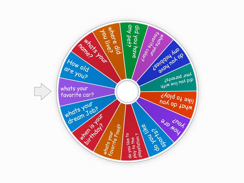messi - Spin the wheel