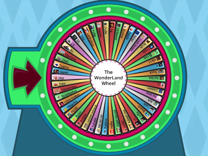 my-wordwall-spin-the-wheel