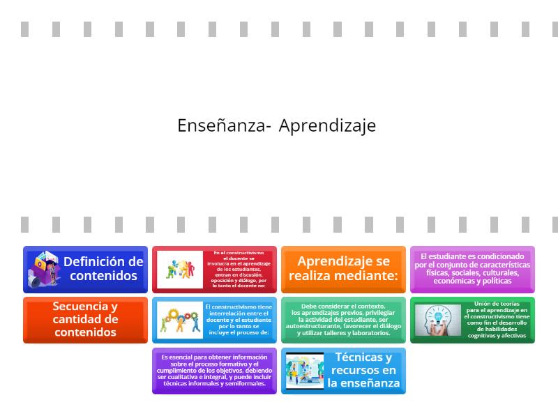 El constructivismo como teoría y método de enseñanza - Find the match