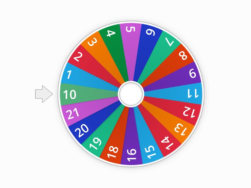 Roleta numeros - Spin the wheel