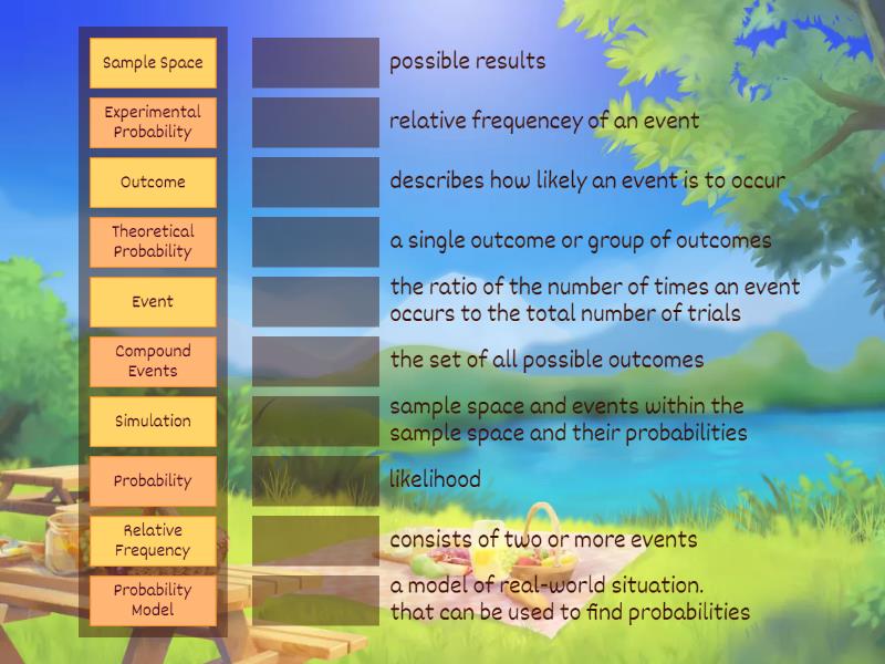 Probability Vocabulary - Match Up