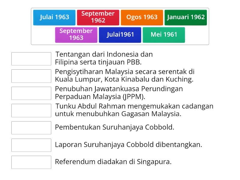 Langkah- Langkah Pembentukan Malaysia - Padankan