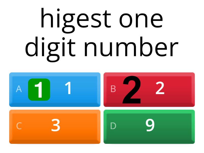 highest-one-digit-quiz