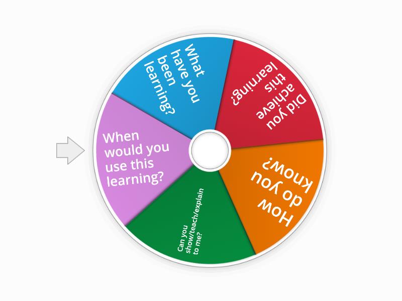 Exit Pass - Random wheel