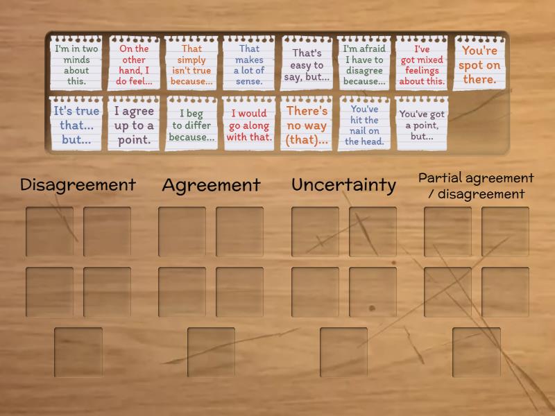 Phrases For Expressing Opinions Group Sort