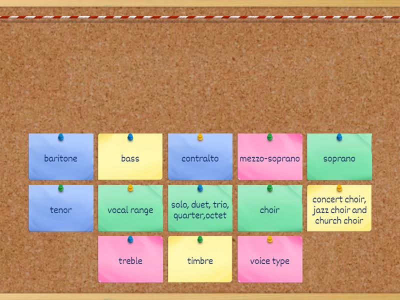 Classification of voices - Find the match