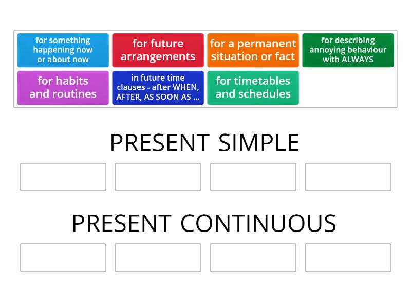 Sol. Upper-int. Ib - Present Tenses - Group Sort