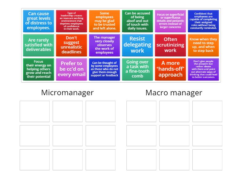 Micromanagement - Ordenar por grupo