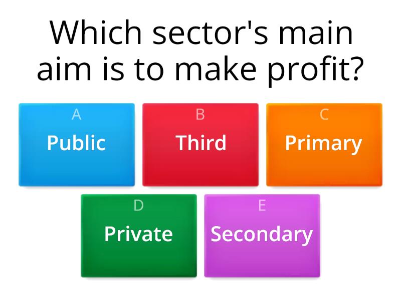 types-of-ownership-quiz