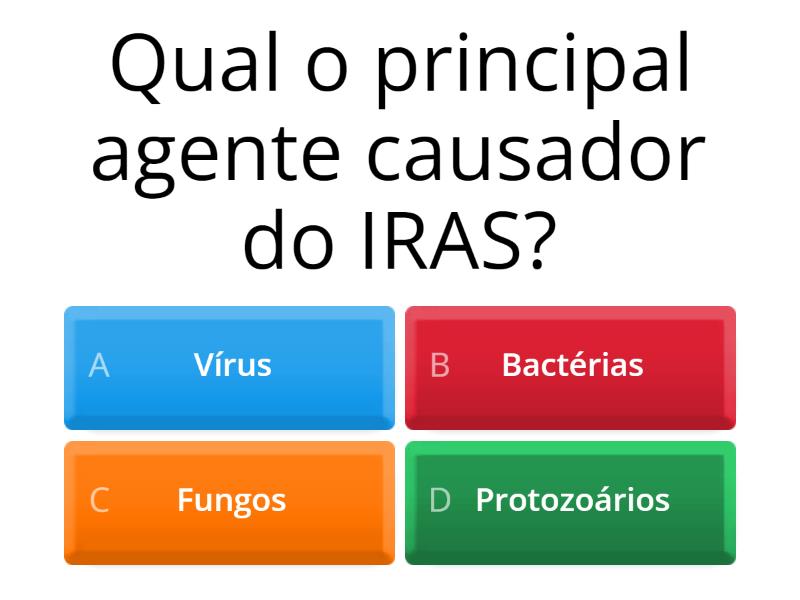 Teste seus conhecimentos sobre o IRAS - Cuestionario